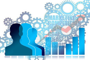 创新能力促进研究，研究创新能力的目的和意义